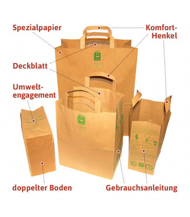 BIO-Tragtasche, M, Grösse 4 Liter, 22 x 18.5 x 9.7 cm